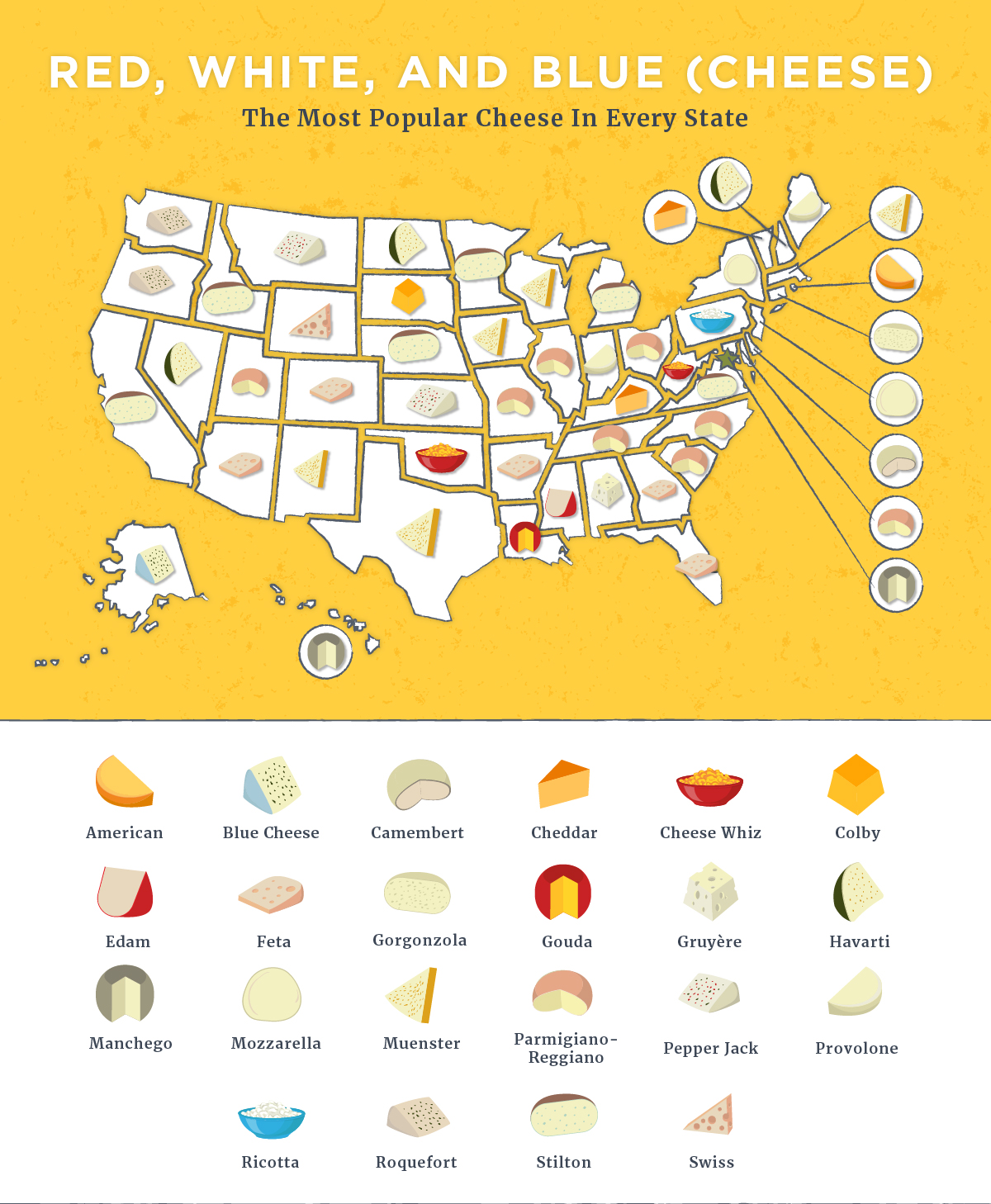 Map of the most popular cheeses by state