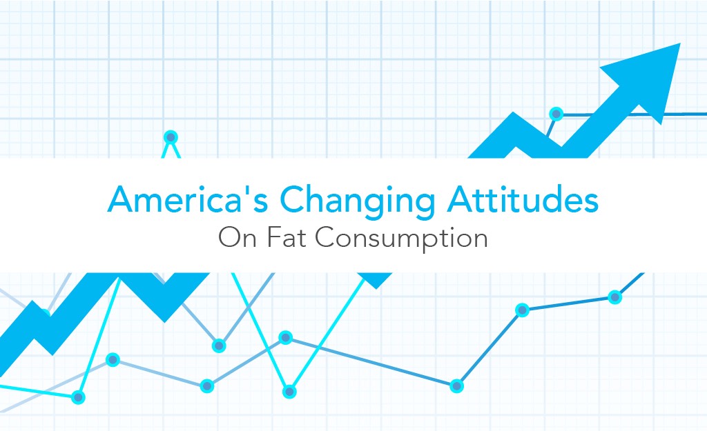 America's changing attitudes on fat consumption